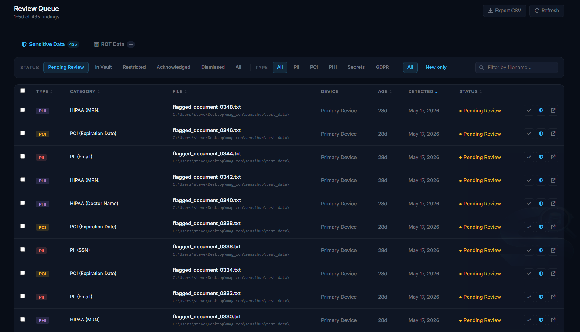 Review Queue